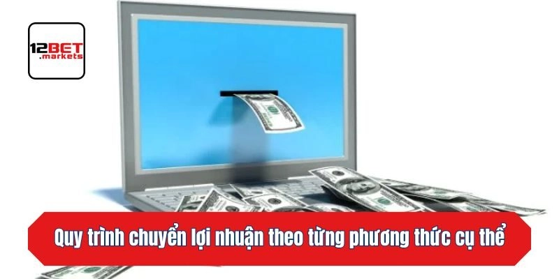 Quy trình chuyển lợi nhuận theo từng phương thức cụ thể